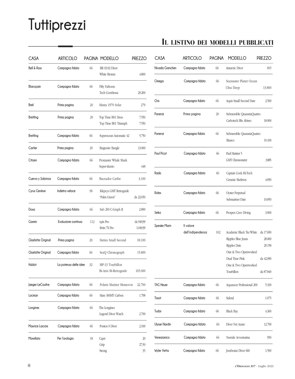 L'Orologio Preview Pages