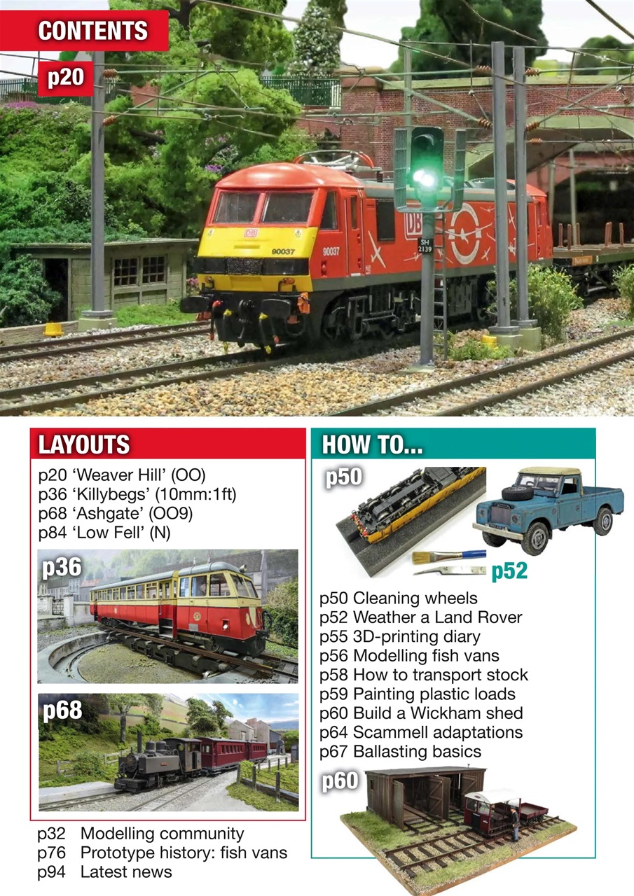 British Railway Modelling (BRM) Preview Pages