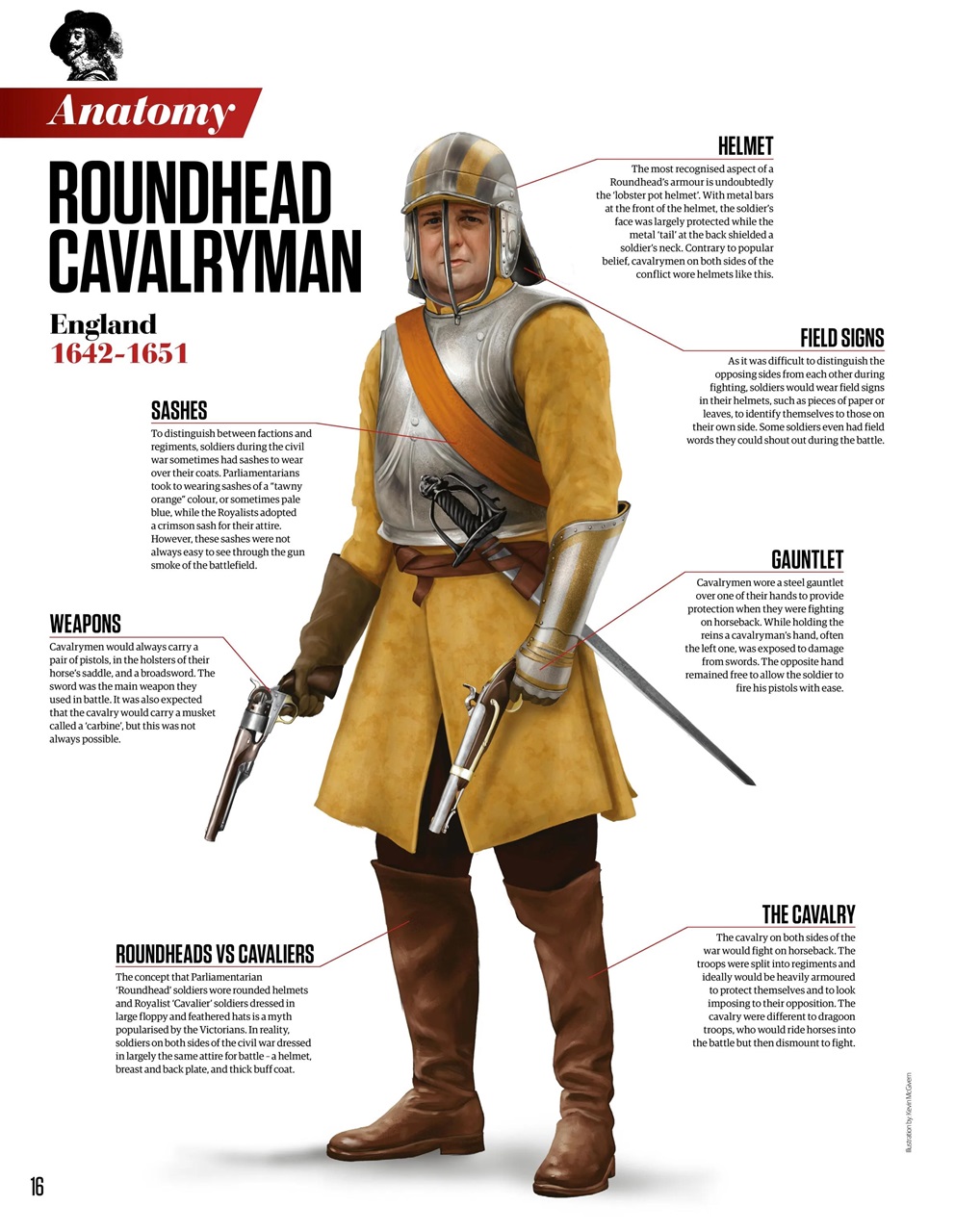 All About History Preview Pages