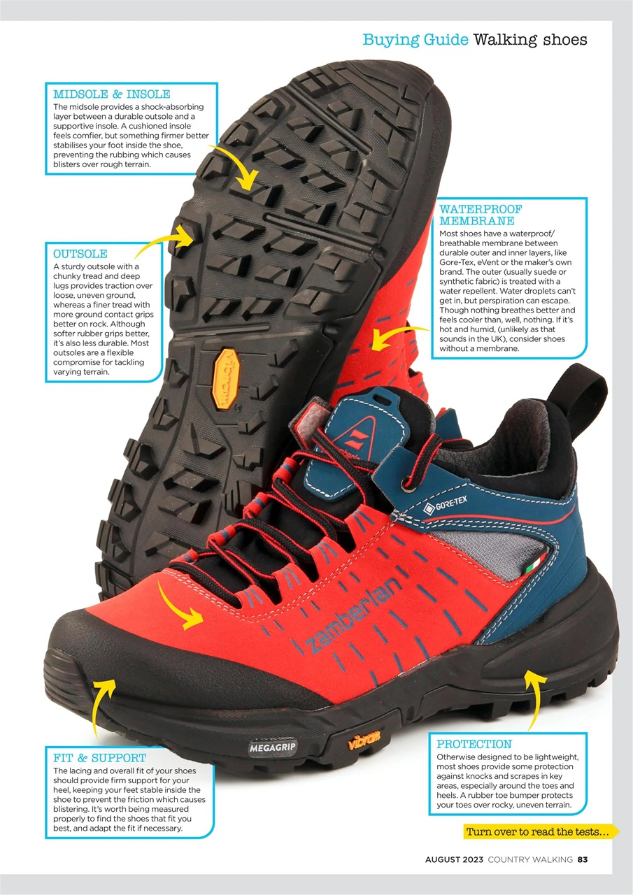Country Walking Preview Pages