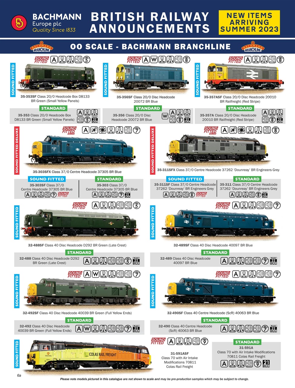 Railway Modeller Preview Pages