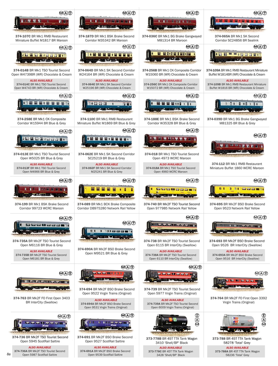 Railway Modeller Preview Pages