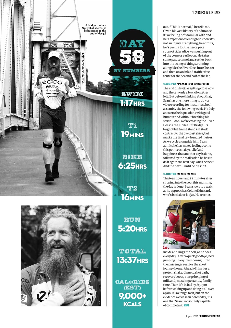 220 Triathlon Magazine Preview Pages
