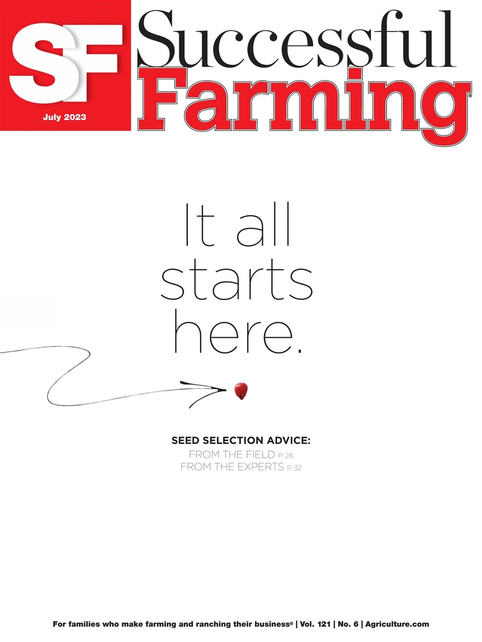 Successful Farming Preview Pages