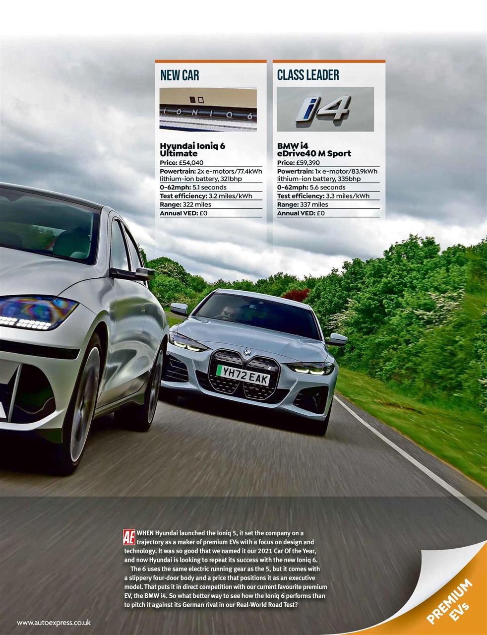 Auto Express Preview Pages