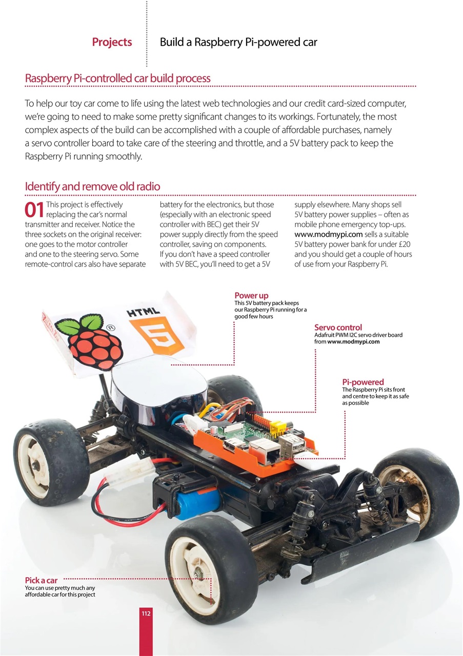 Complete Manual Bookazine Preview Pages