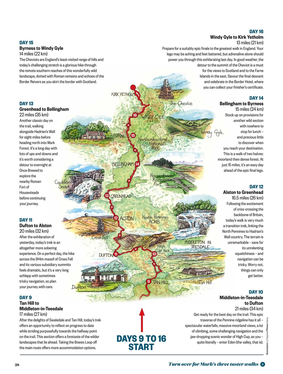 BBC Countryfile Magazine Preview Pages