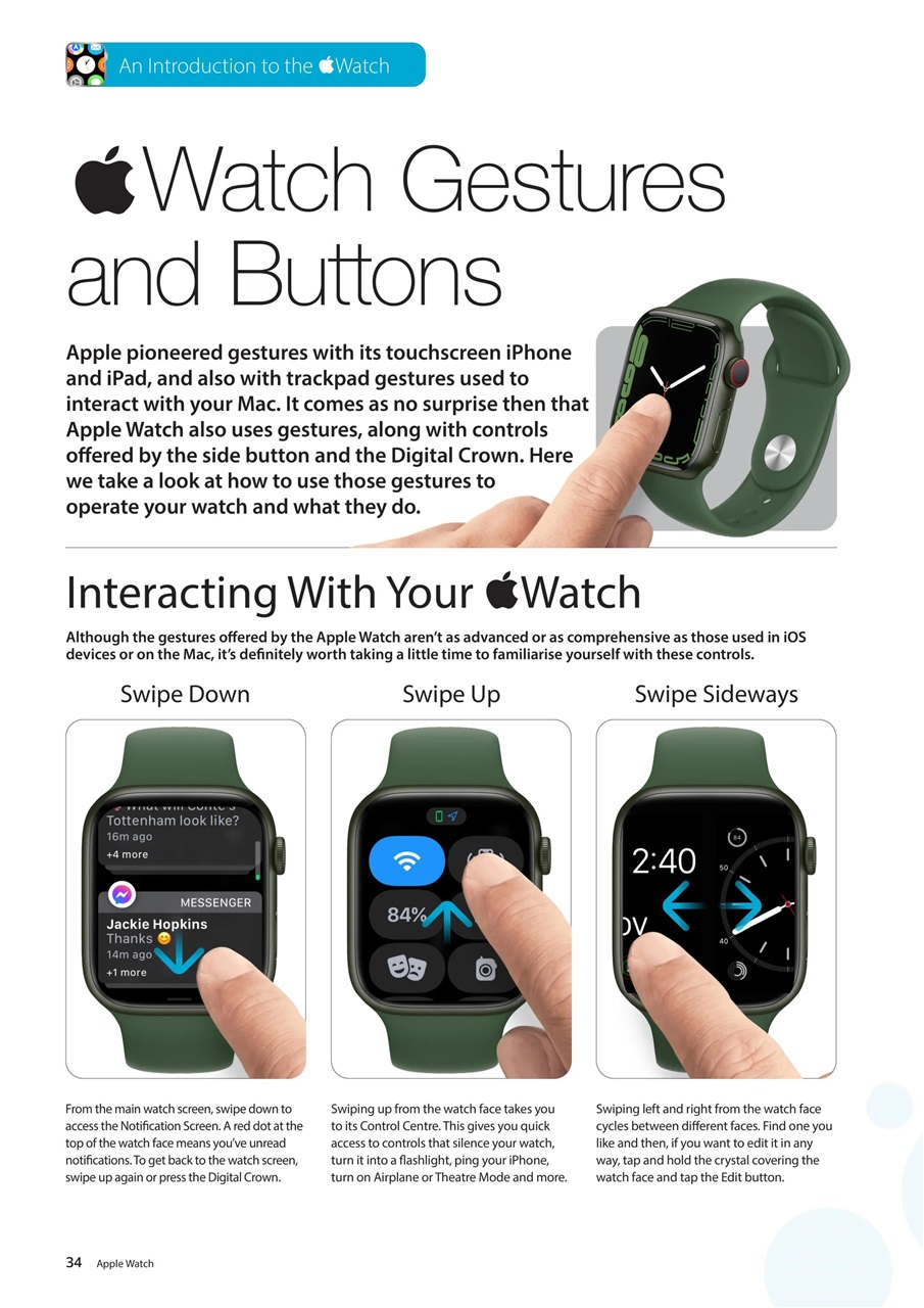 Apple Watch The Complete Manual Preview Pages