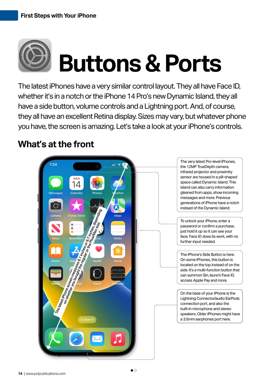 iPhone The Complete Manual Preview Pages