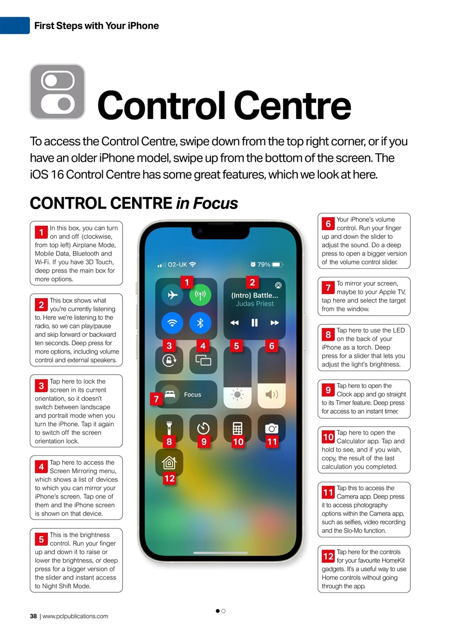 iPhone The Complete Manual Preview Pages