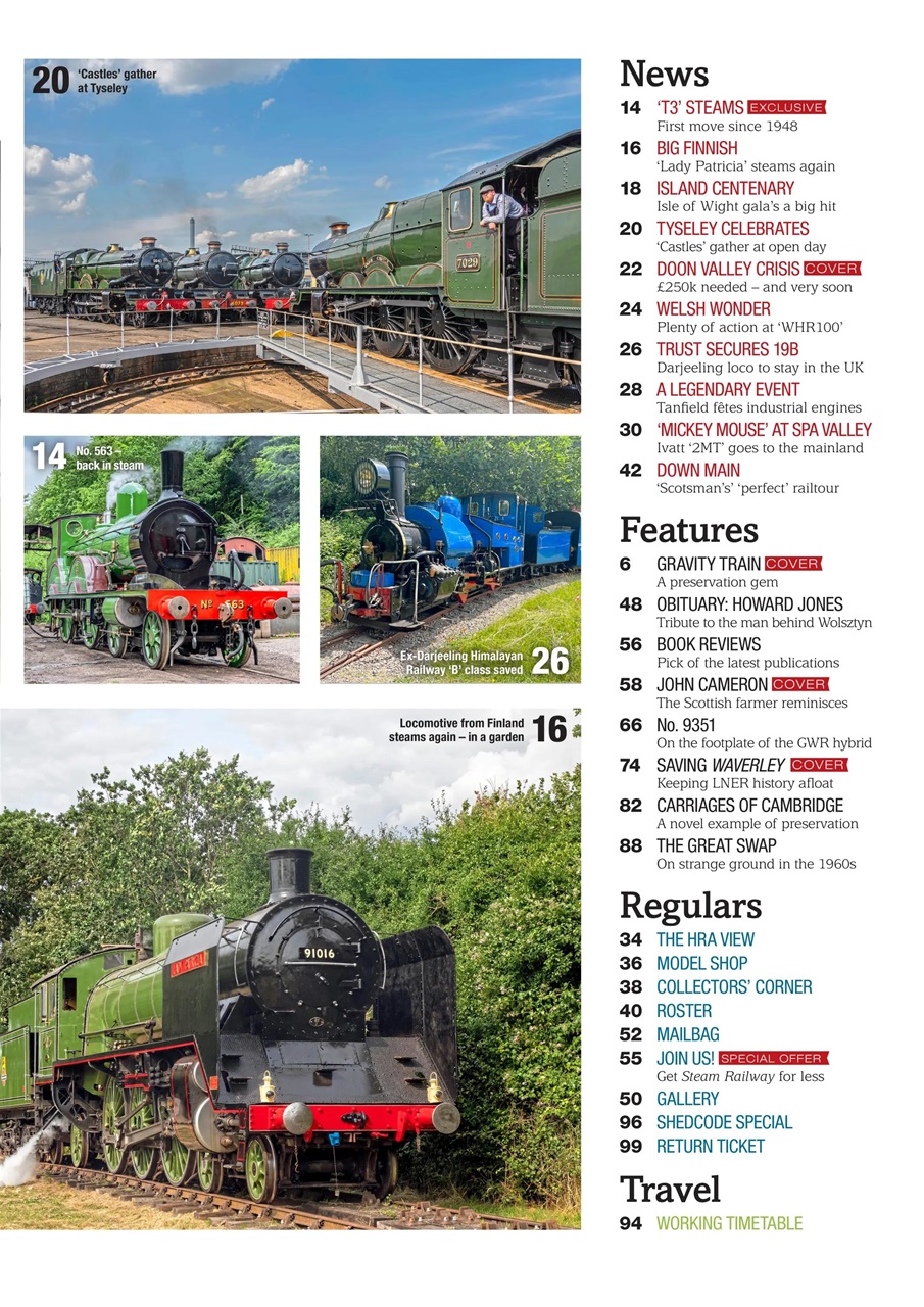 Steam Railway Preview Pages
