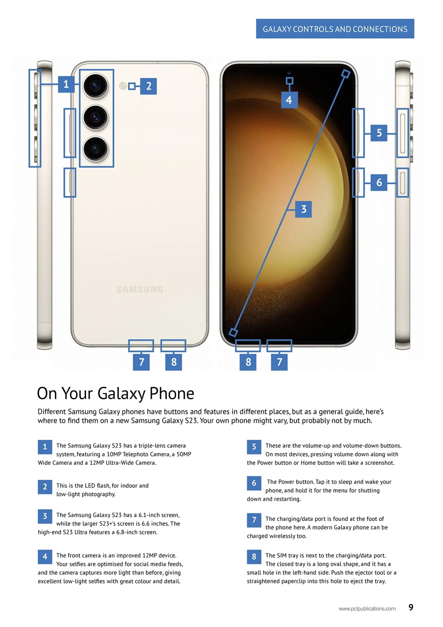 Samsung Galaxy The Complete Manual Preview Pages