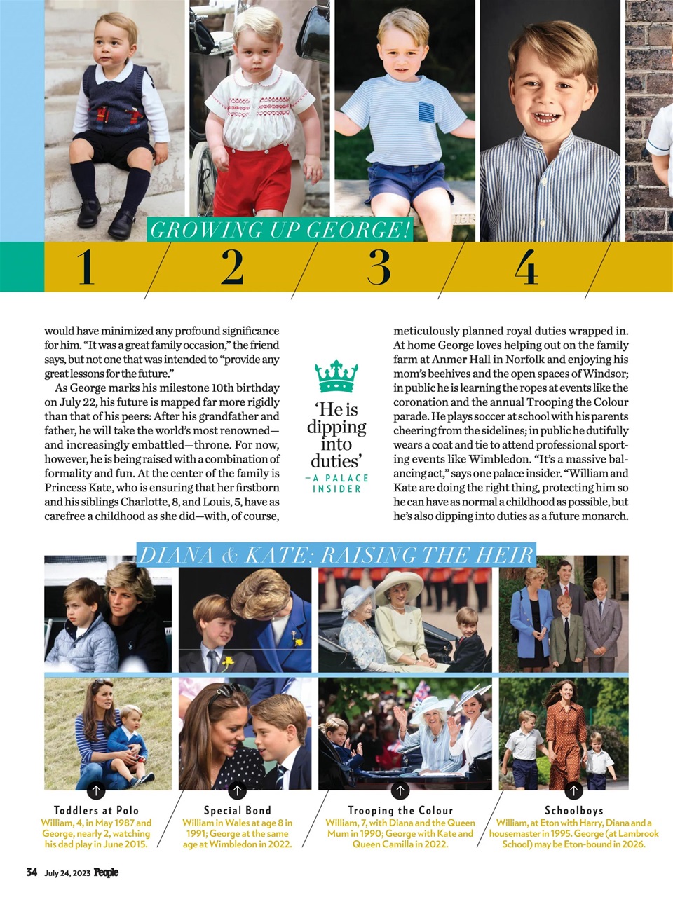 People Preview Pages