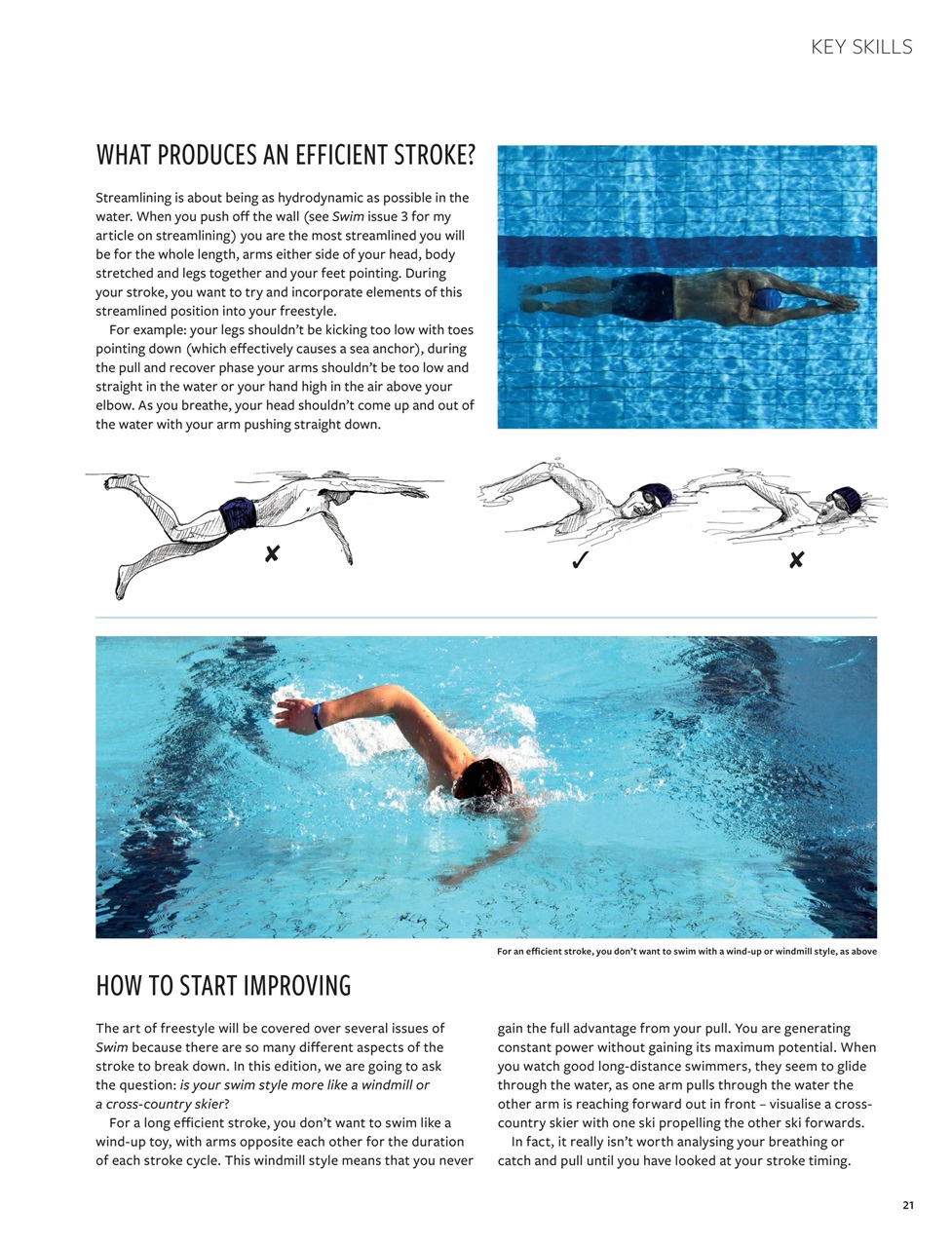 SWIM Preview Pages