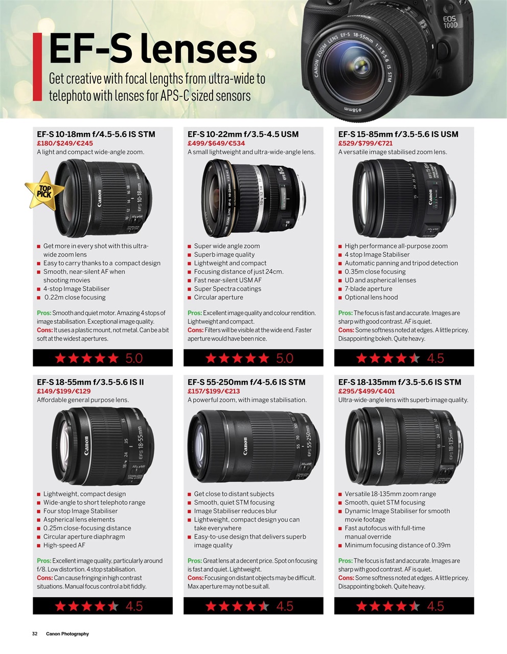 Canon Photography The Complete Manual Preview Pages
