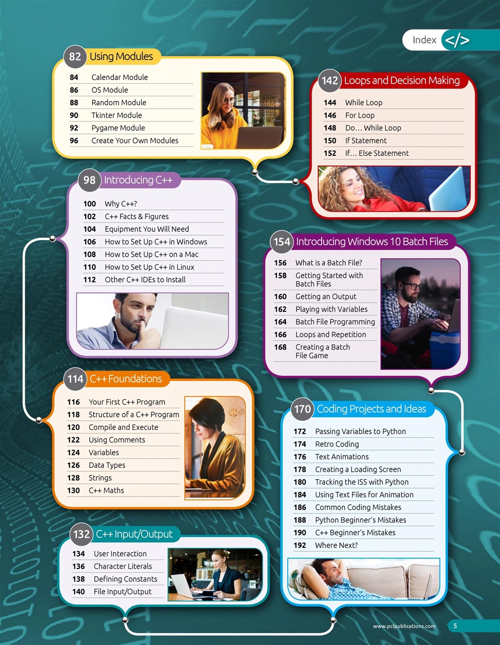 Coding & Programming The Complete Manual Preview Pages