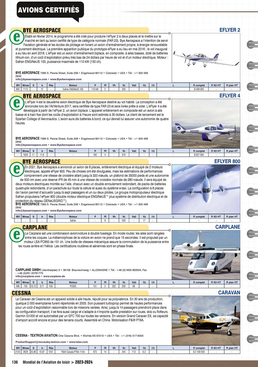 Aviation et Pilote Preview Pages