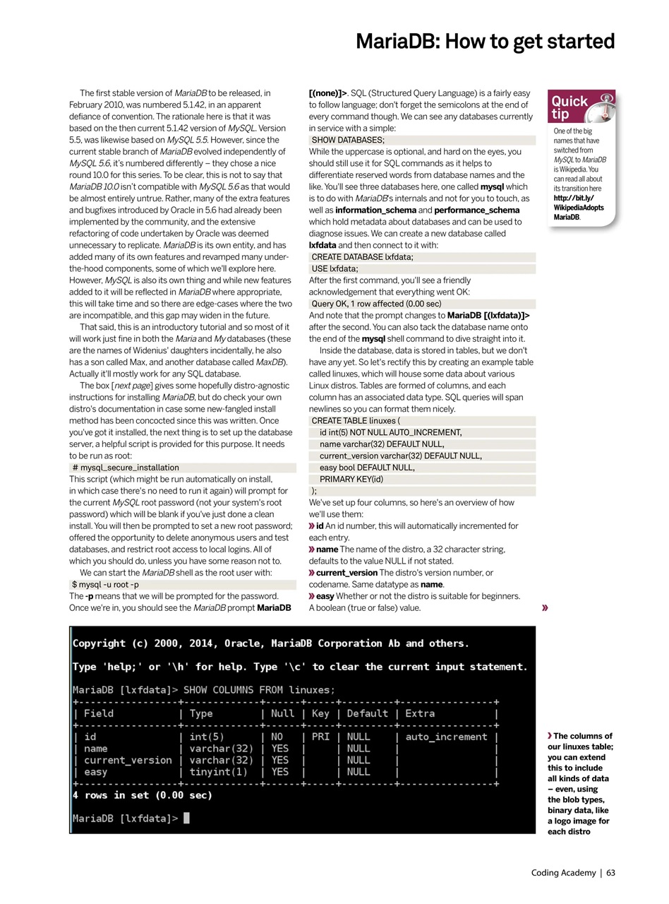 Technology Bookazine Preview Pages