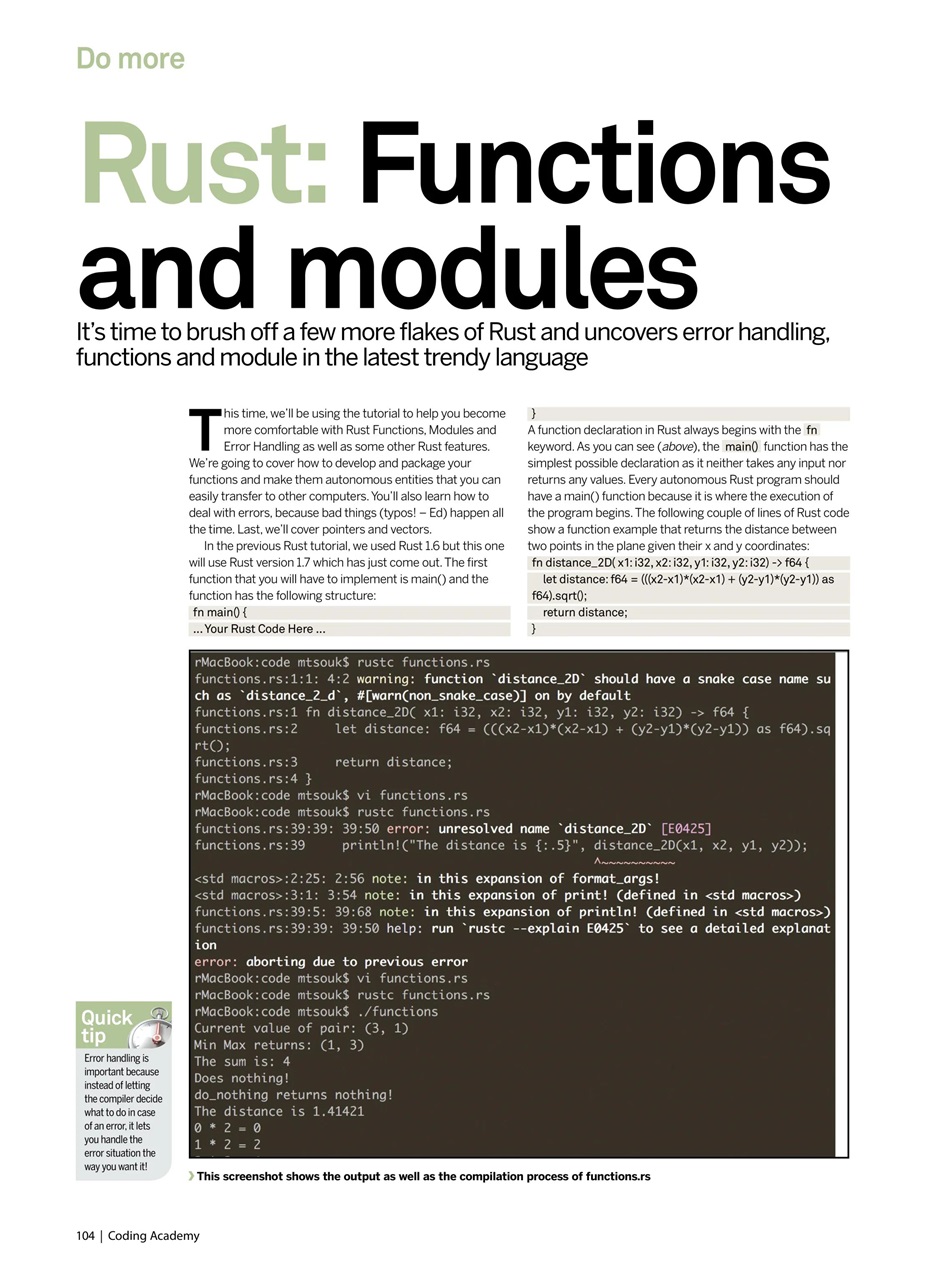 Technology Bookazine Preview Pages