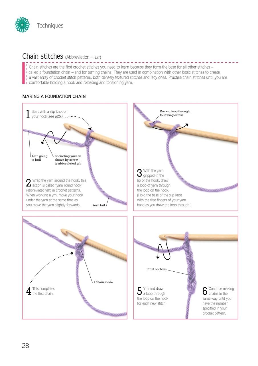 Home Interests Bookazine Preview Pages