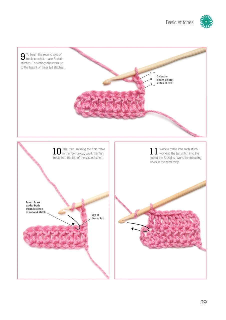 Home Interests Bookazine Preview Pages