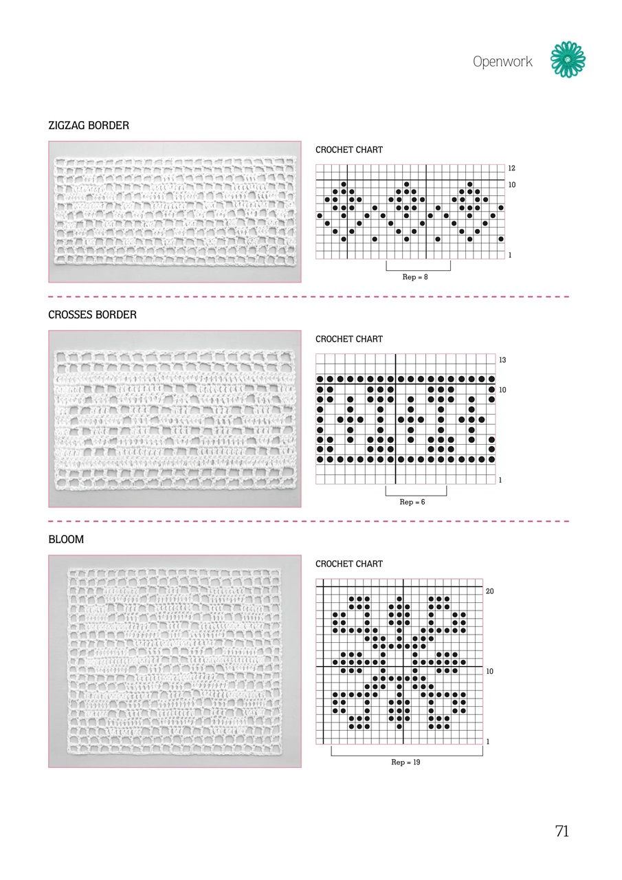 Home Interests Bookazine Preview Pages