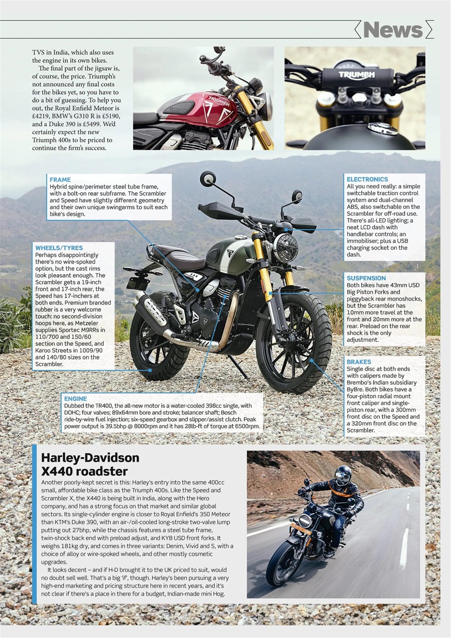 Motorcycle Sport & Leisure Preview Pages