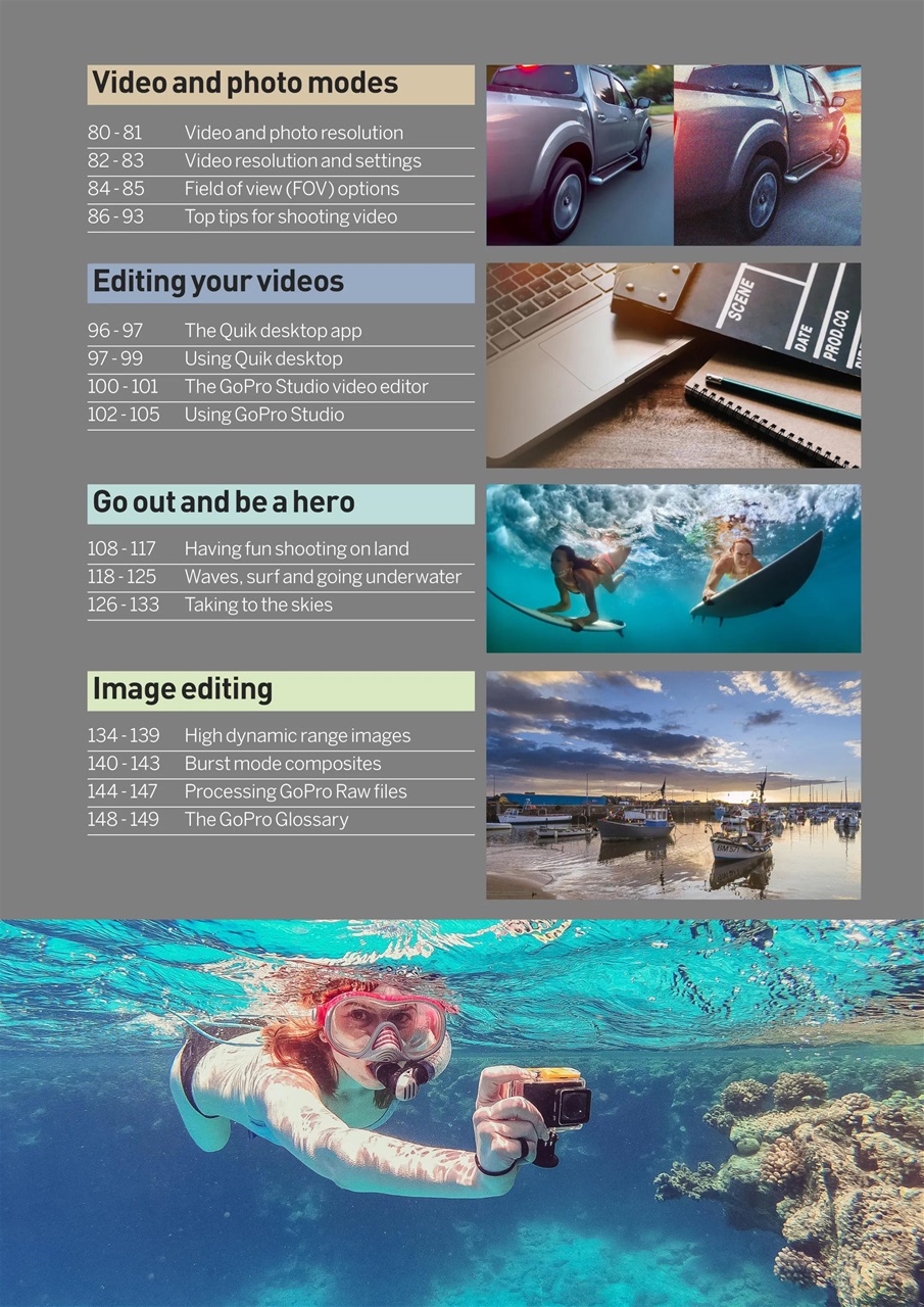 GoPro  The Complete Manual Preview Pages