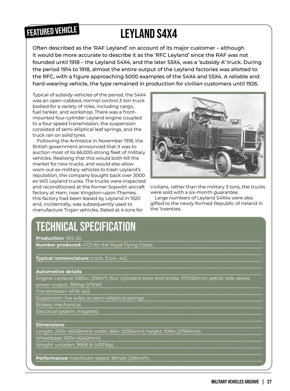 Military Vehicles Archive Preview Pages