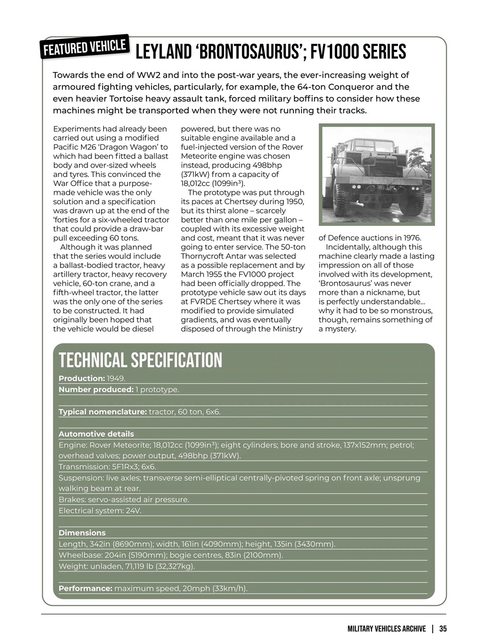 Military Vehicles Archive Preview Pages