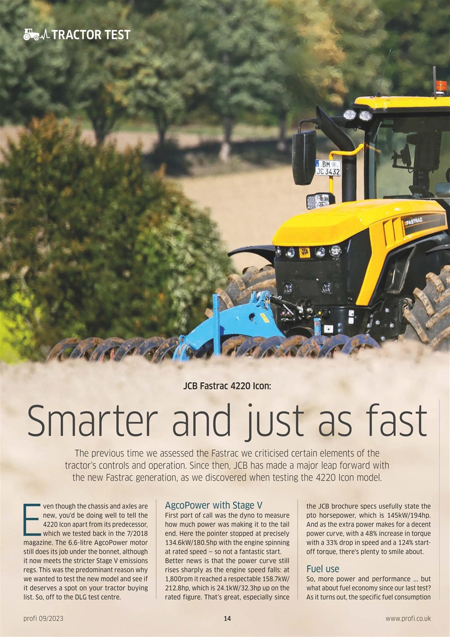 Profi International Preview Pages