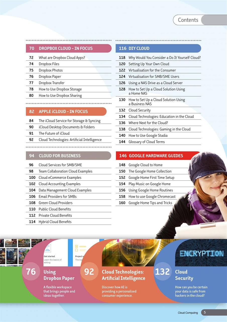 Cloud Computing The Complete Manual Preview Pages