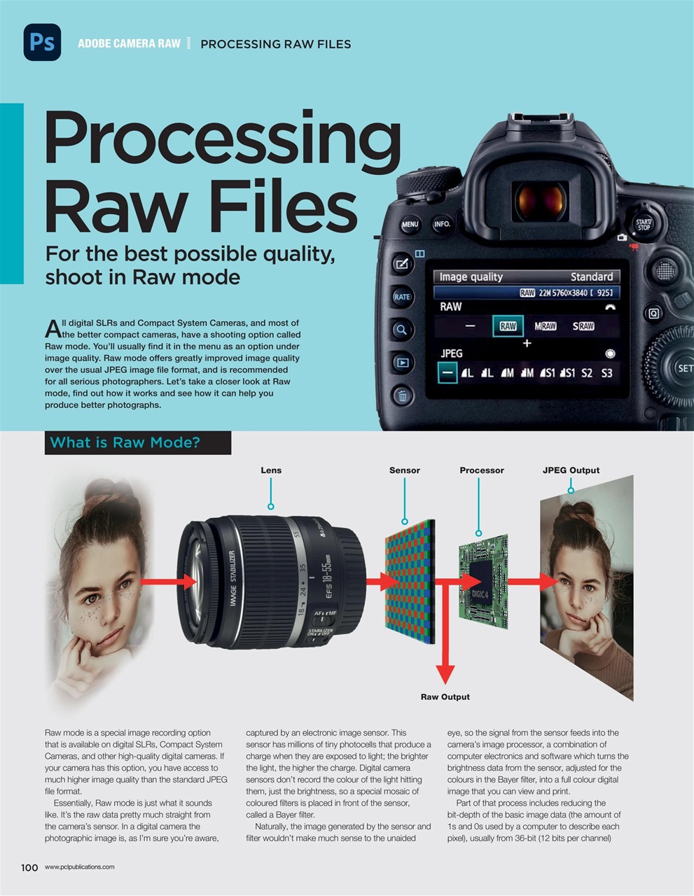 Photoshop  The Complete Manual Preview Pages