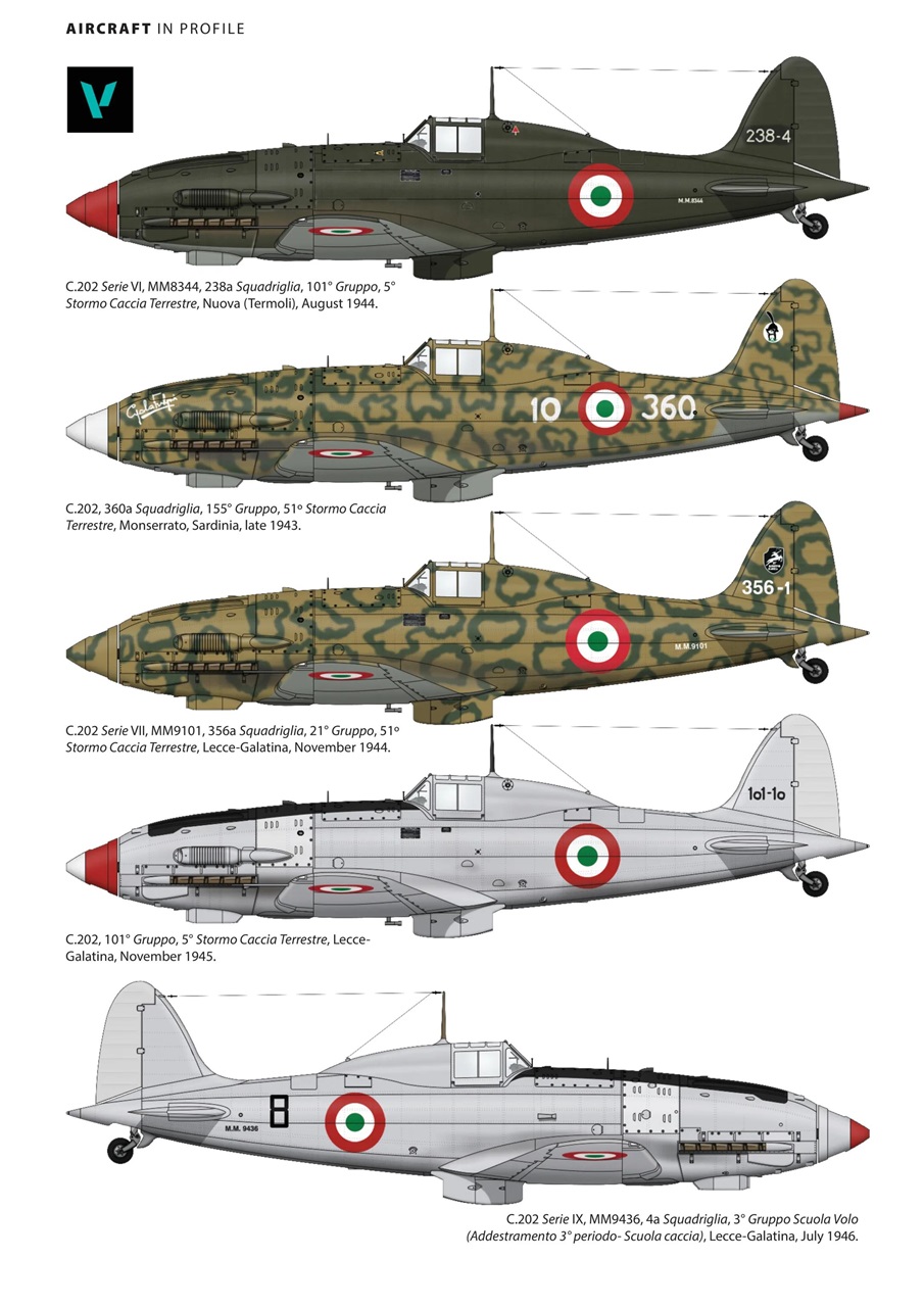 Scale Aircraft Modelling Preview Pages