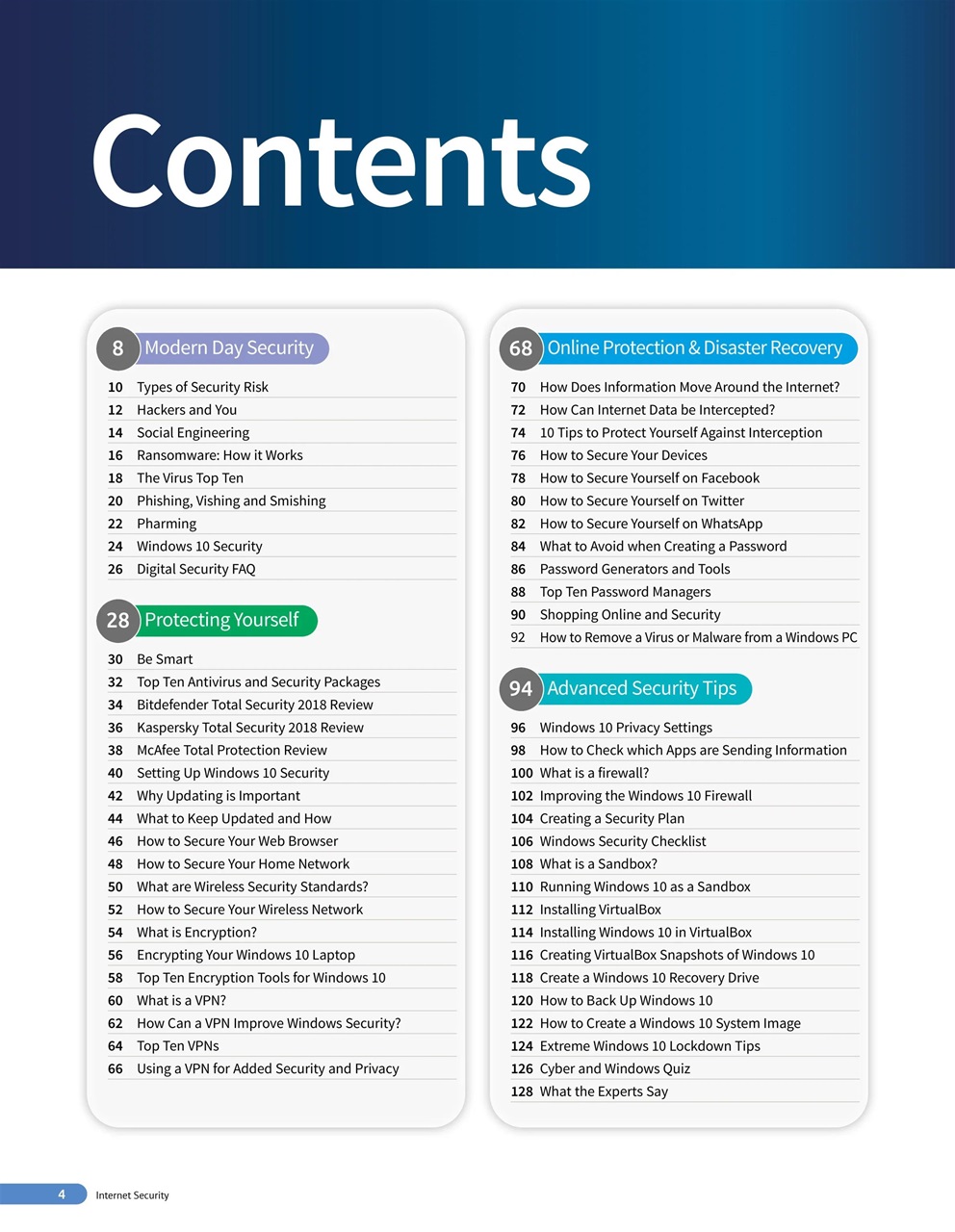 Internet Security The Complete Manual Preview Pages