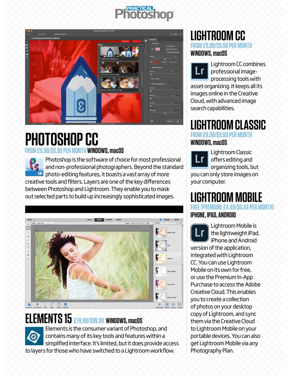 Practical Photoshop Preview Pages