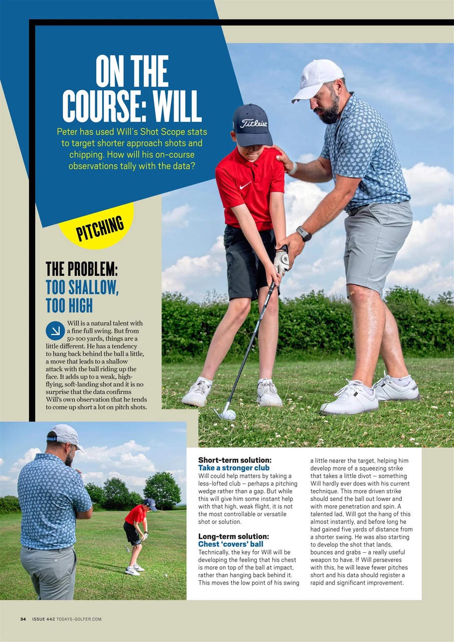 Today's Golfer Preview Pages
