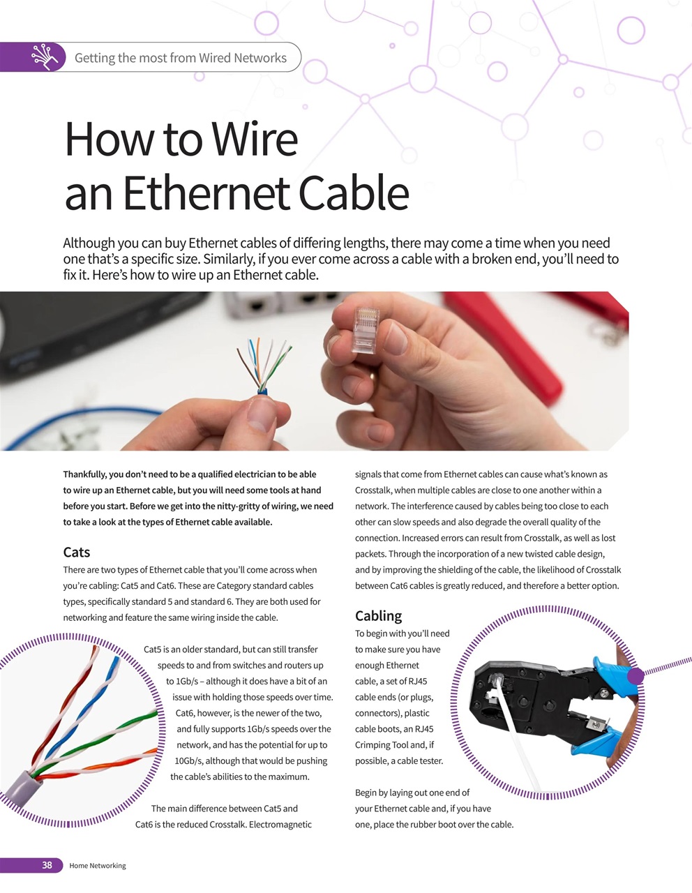 Home Networking & Smart Devices The Complete Manual Preview Pages
