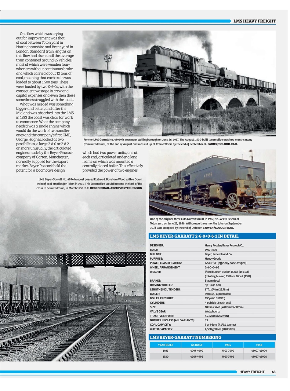 Railways of Britain Preview Pages