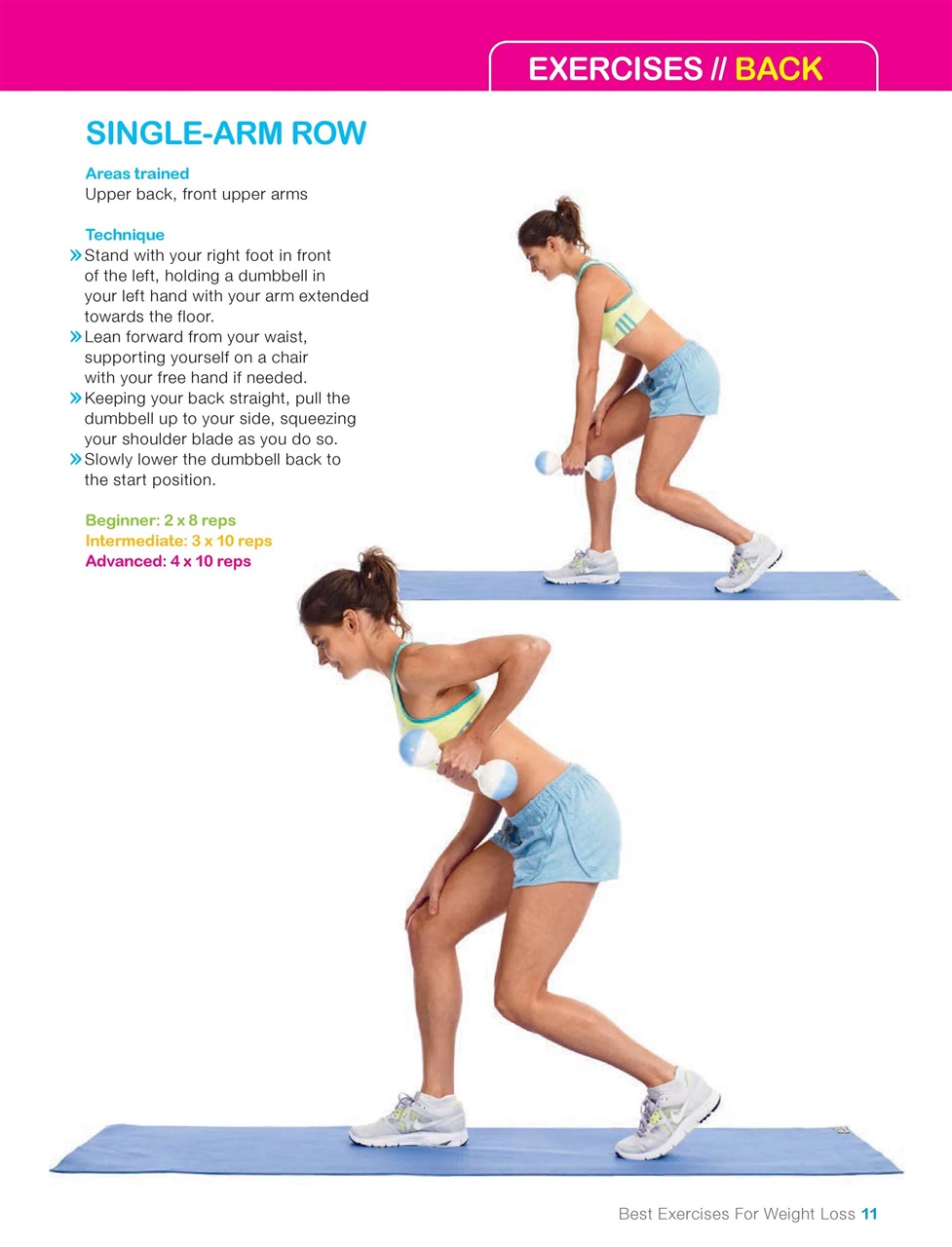 Women’s Fitness Guides Preview Pages