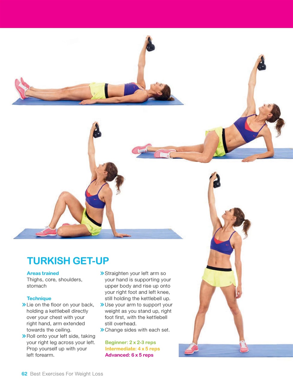 Women’s Fitness Guides Preview Pages
