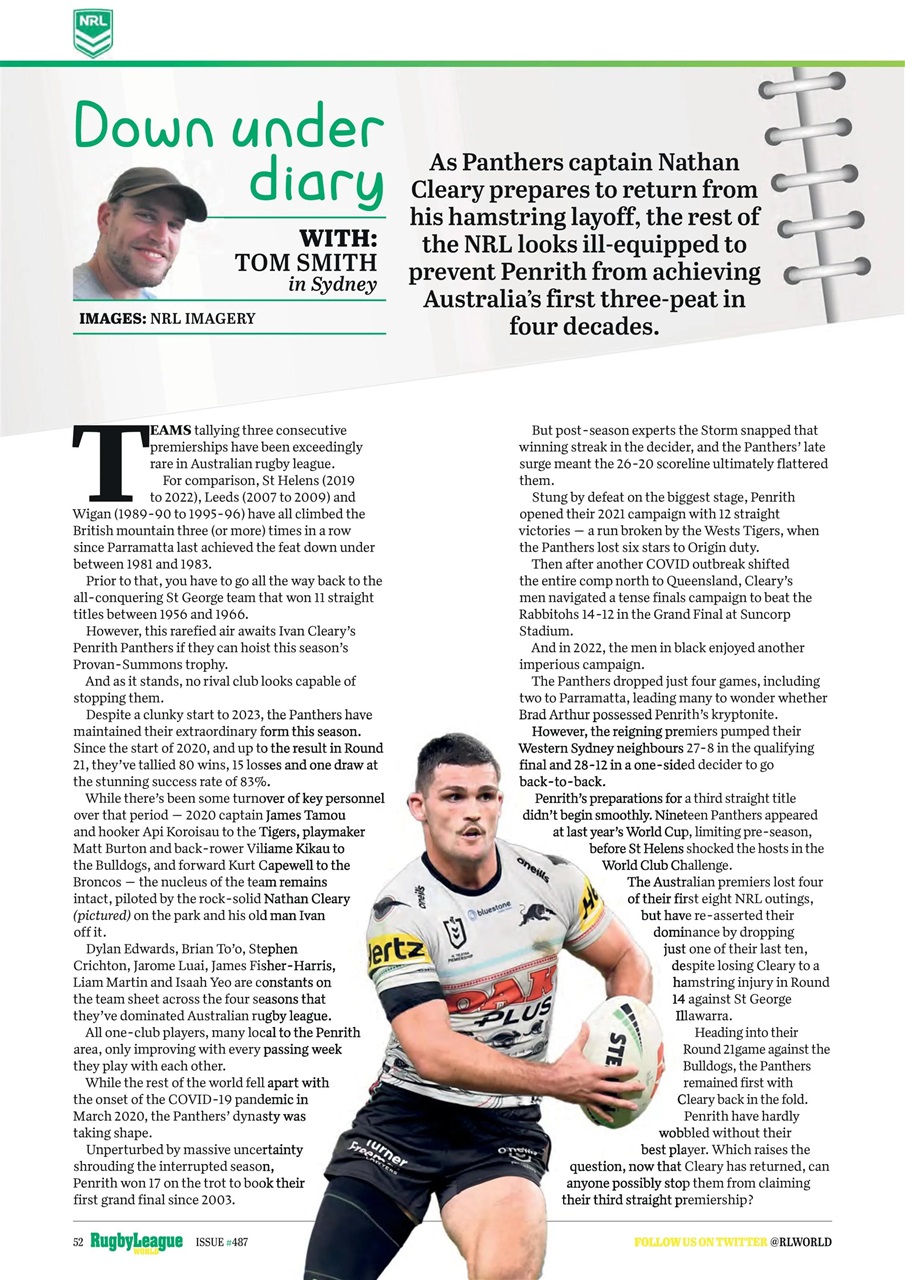 Rugby League World Preview Pages
