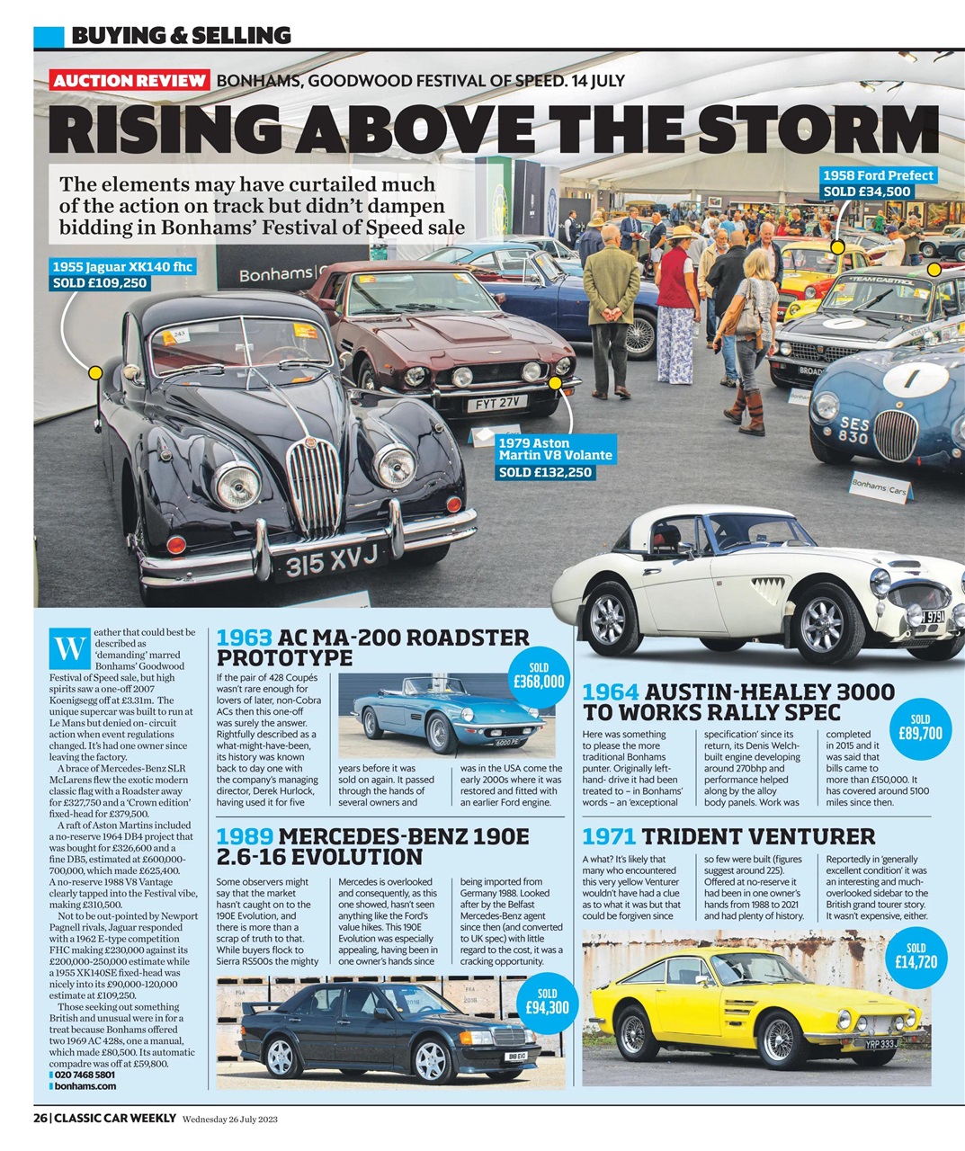 Classic Car Weekly Preview Pages