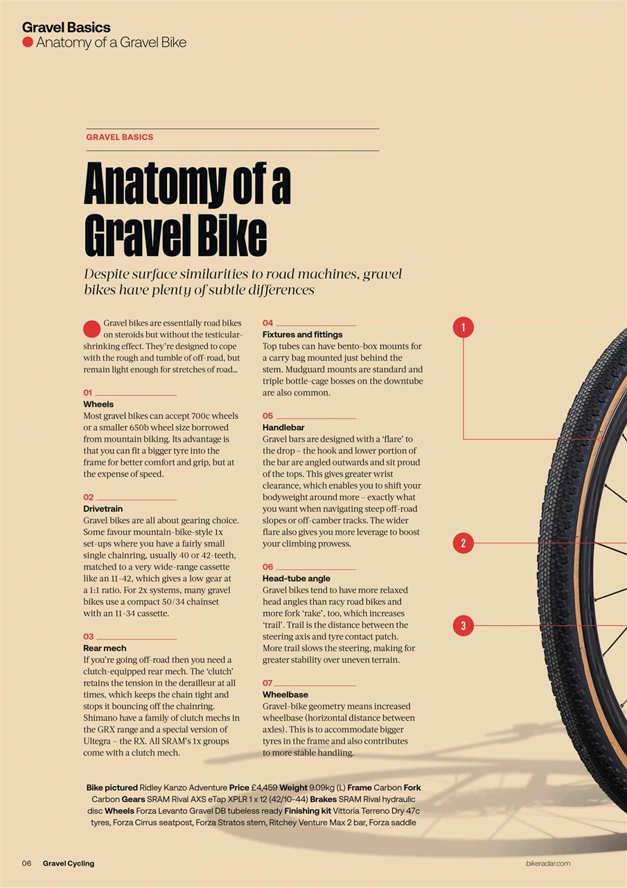 Cycling Plus Preview Pages