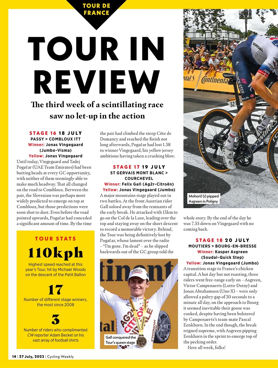 Cycling Weekly Preview Pages