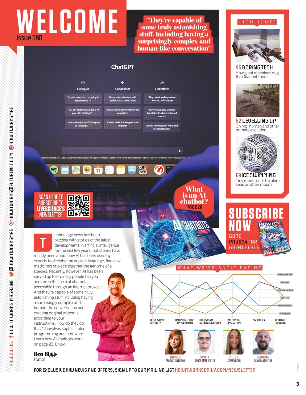 How It Works Preview Pages