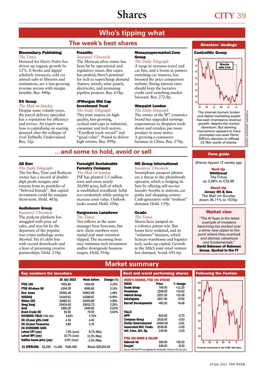 The Week Preview Pages