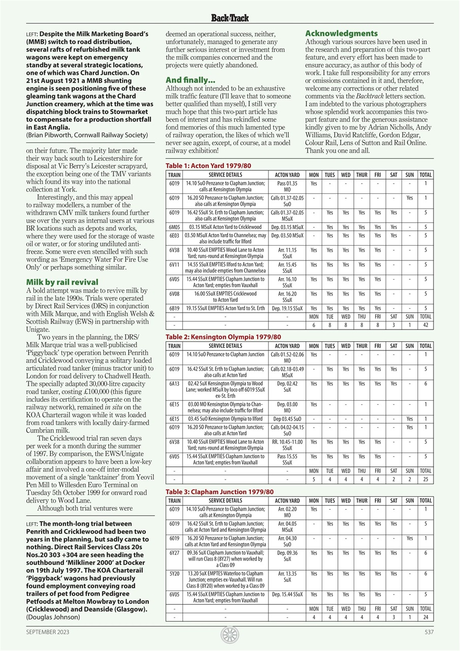 Backtrack Preview Pages