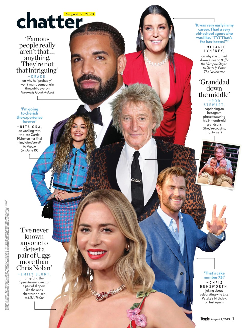 People Preview Pages