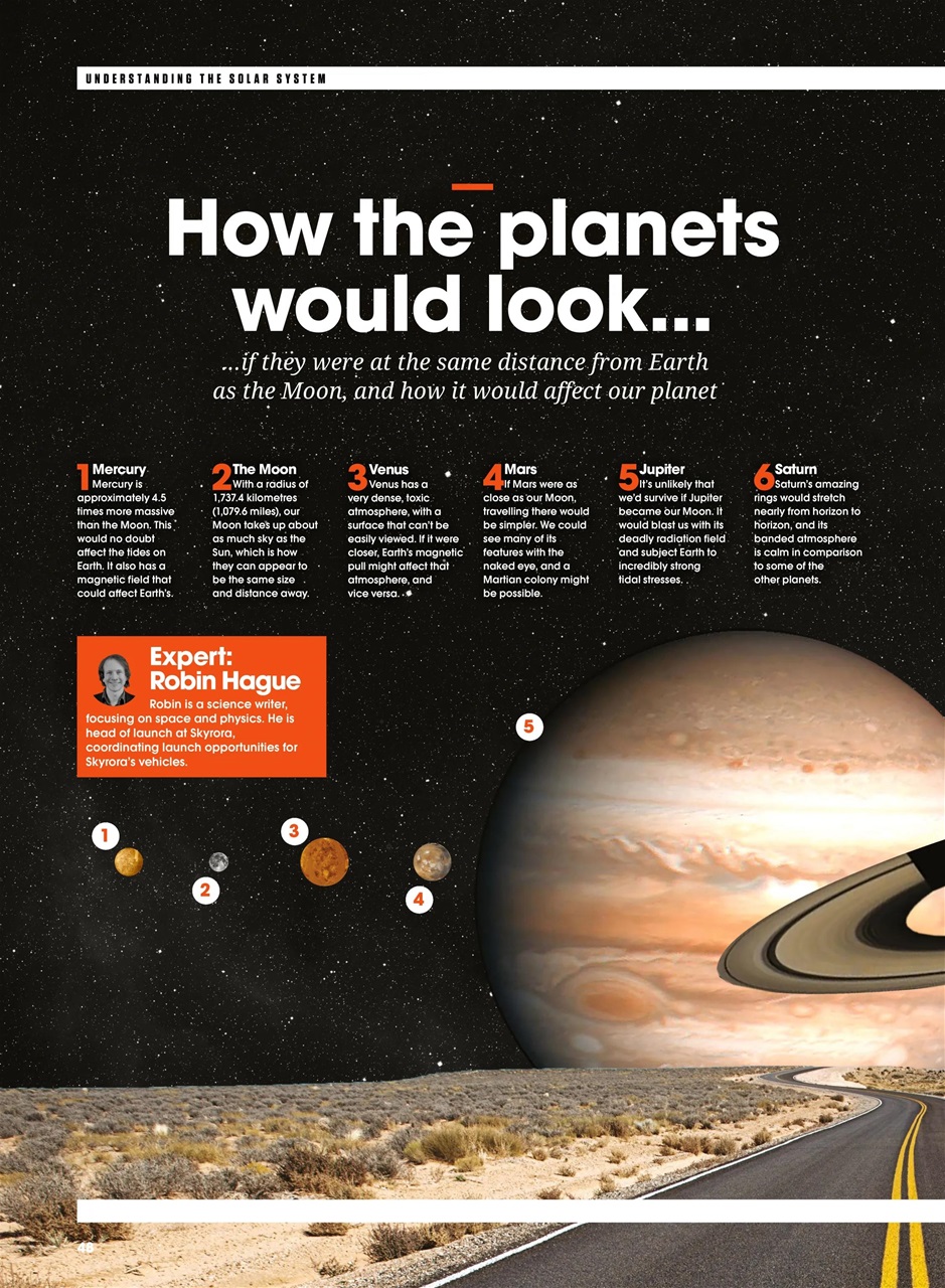 How It Works Bookazine Preview Pages